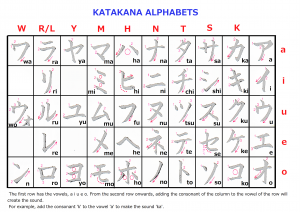 Learning Materials (FREE) | JAPANESE CALLIGRAPHER KASHUŪ